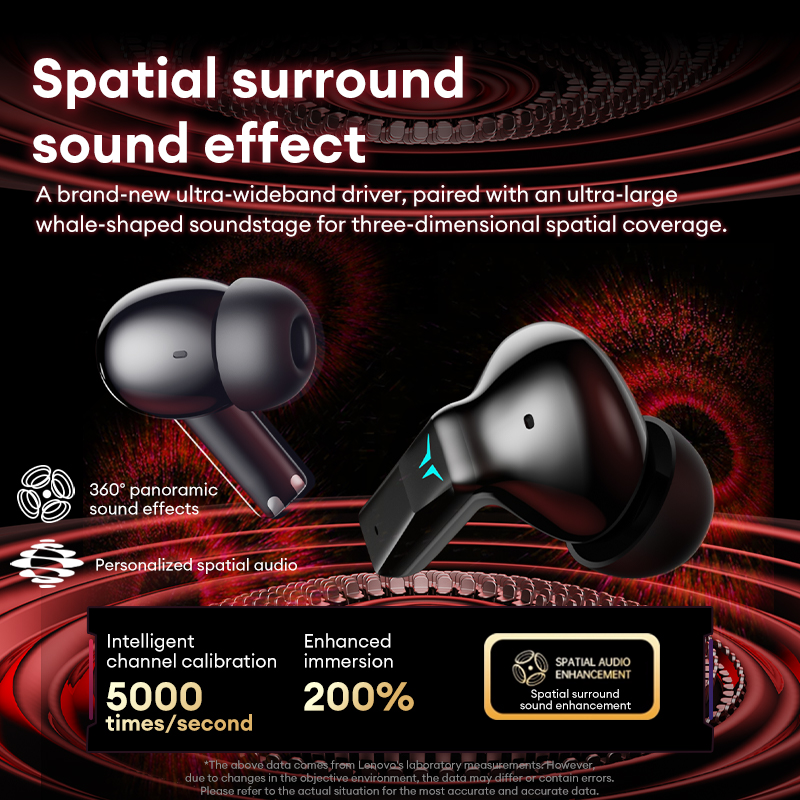Fones de ouvido Lenovo GT105 p - Phone Cases Com 评论和价格